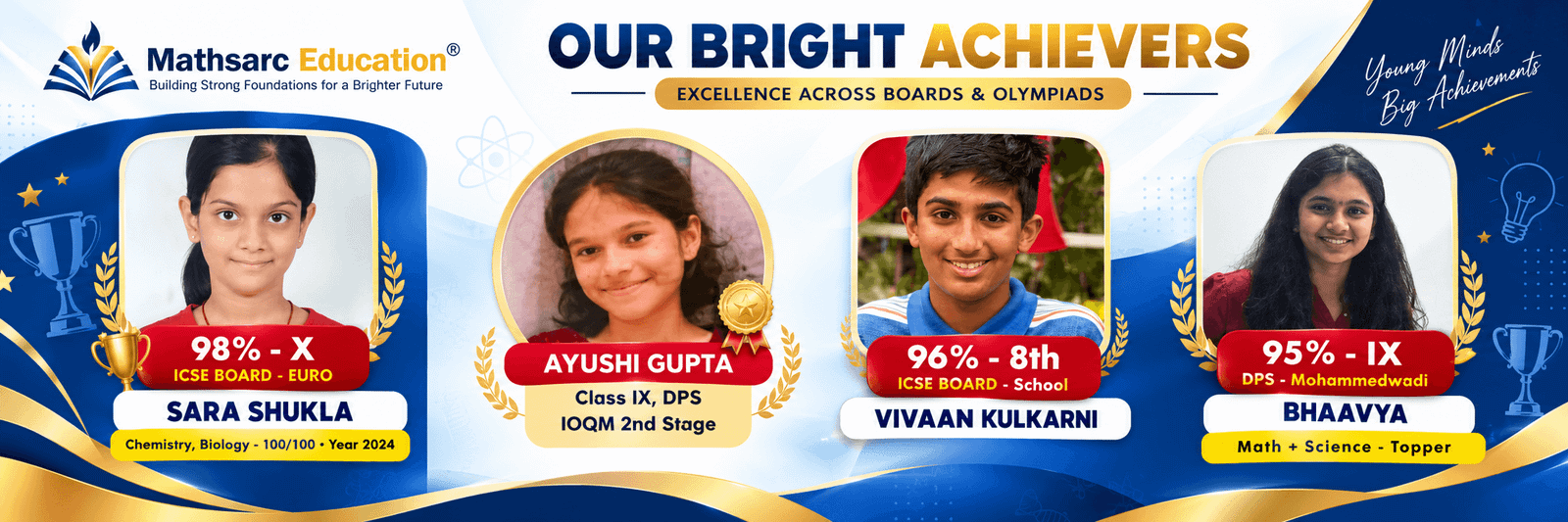 School - Olympiad and Foundation Results.png
